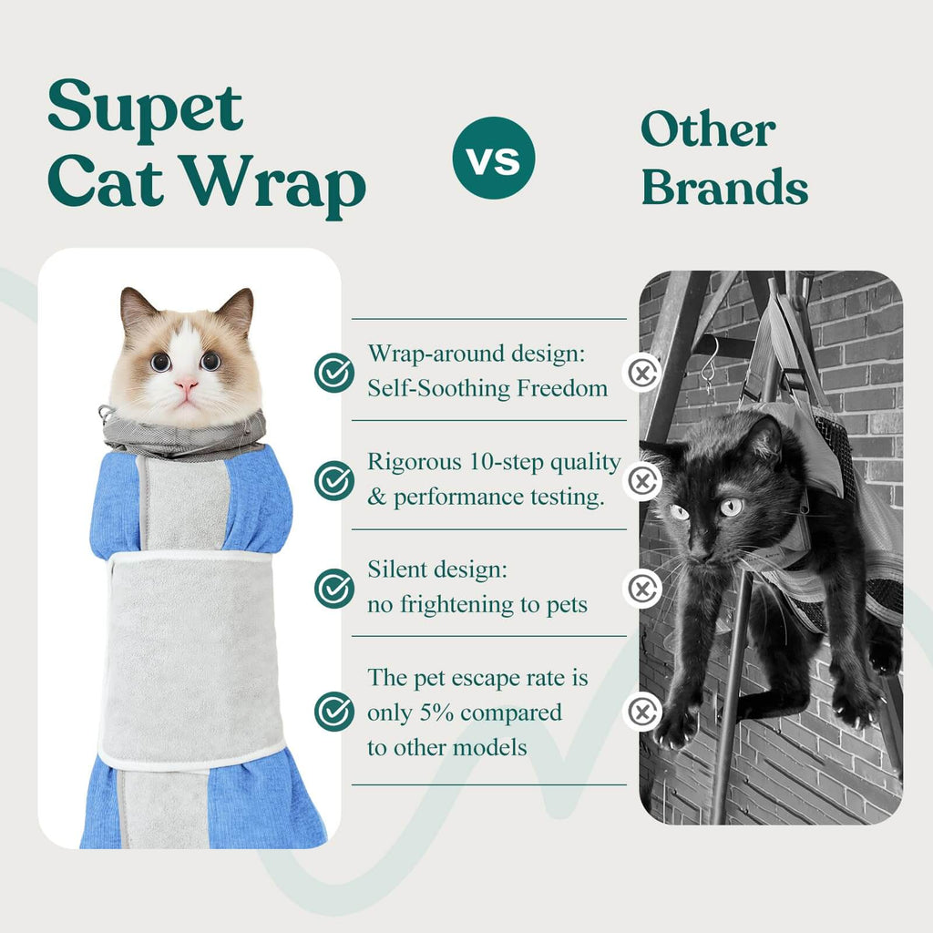 Supet Cat Grooming Wrap for Cutting Nails