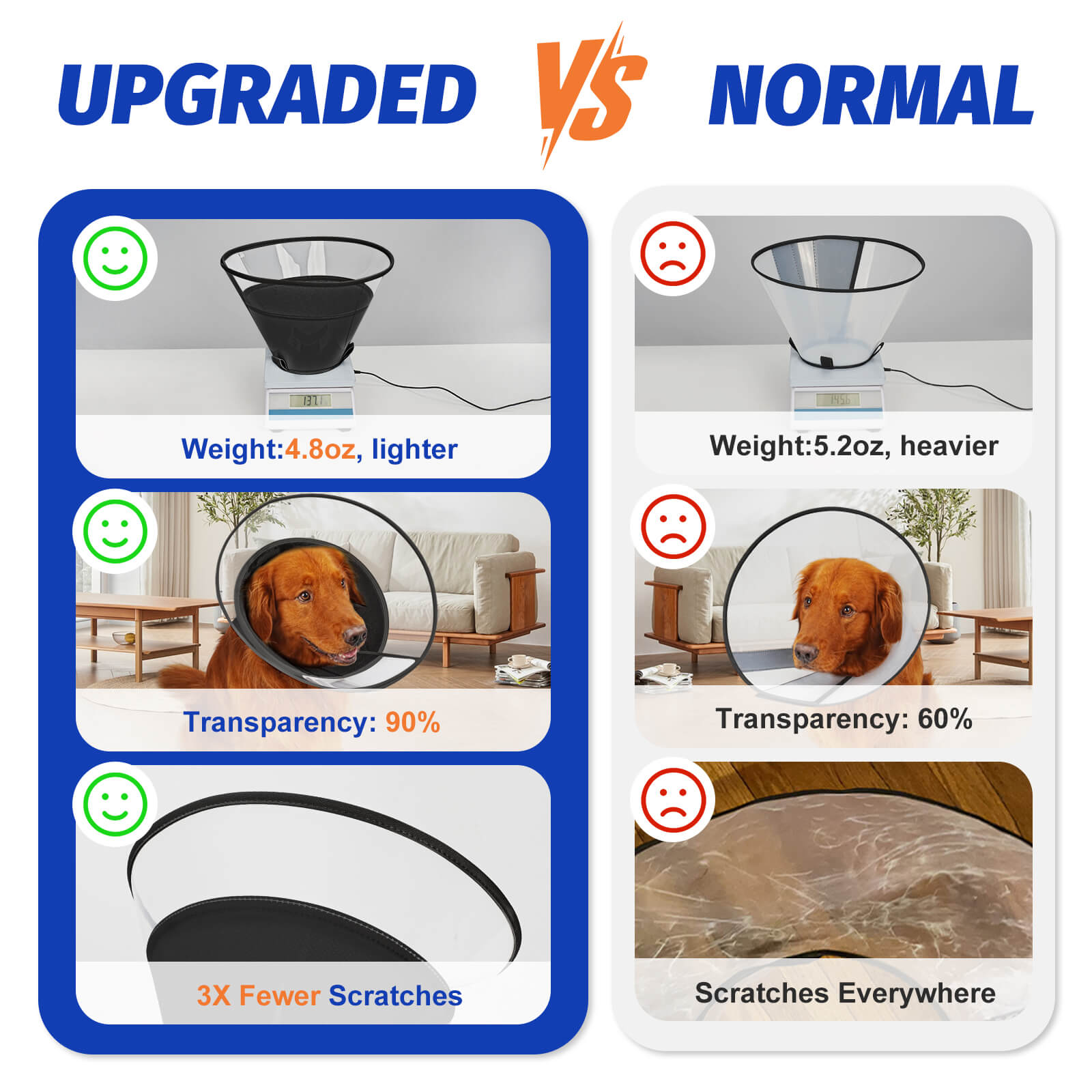 Dog Cone3-supet