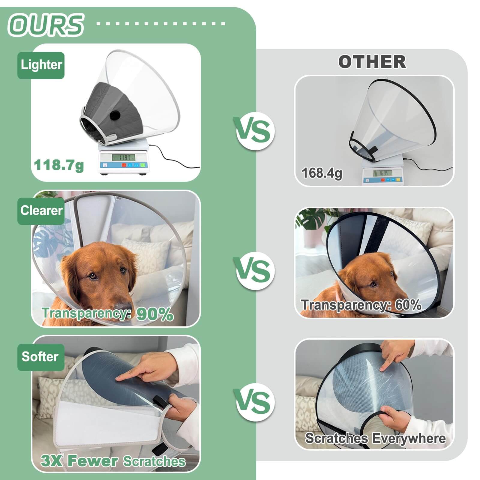Dog Cone with pad6-Supet