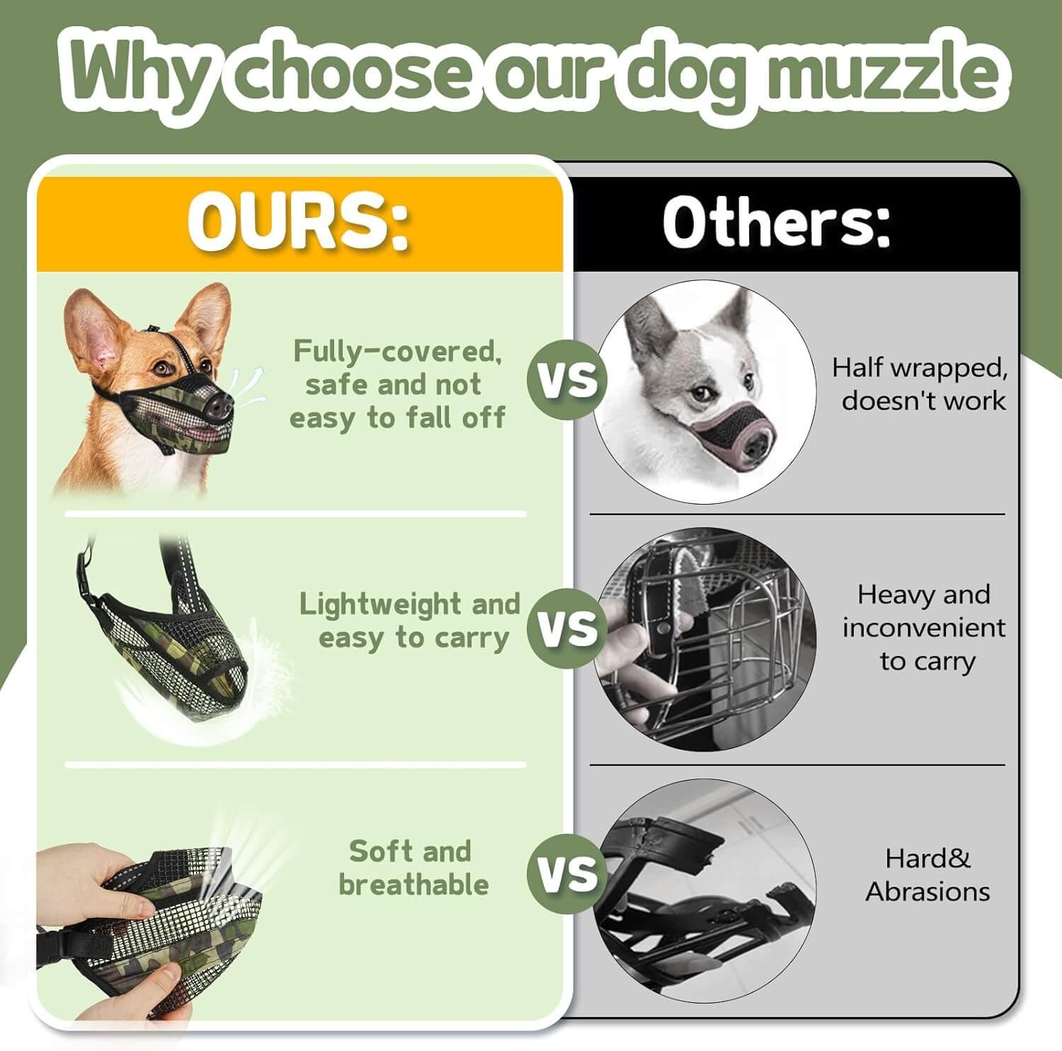 Supet Soft Mesh Dog Muzzle