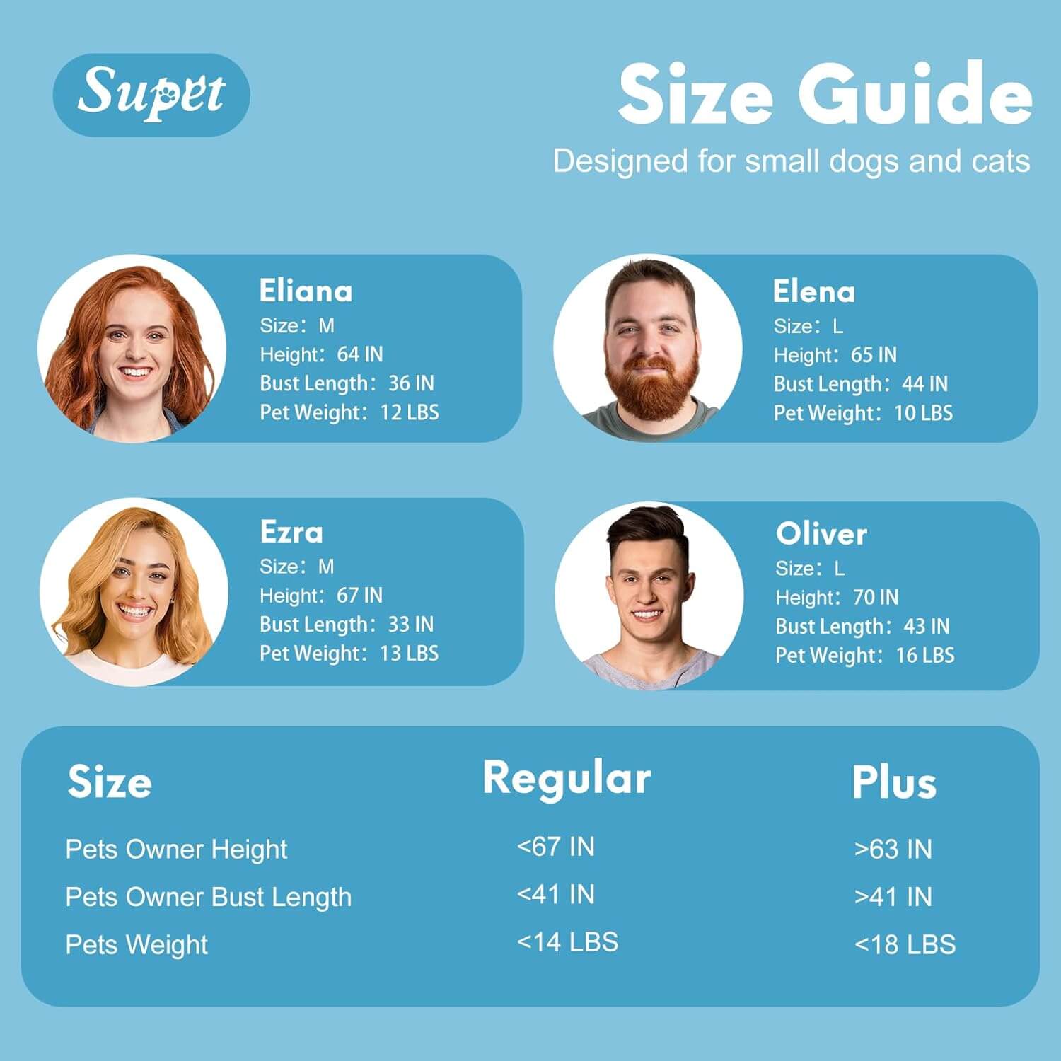 Dog Sling Carrier_size-Supet