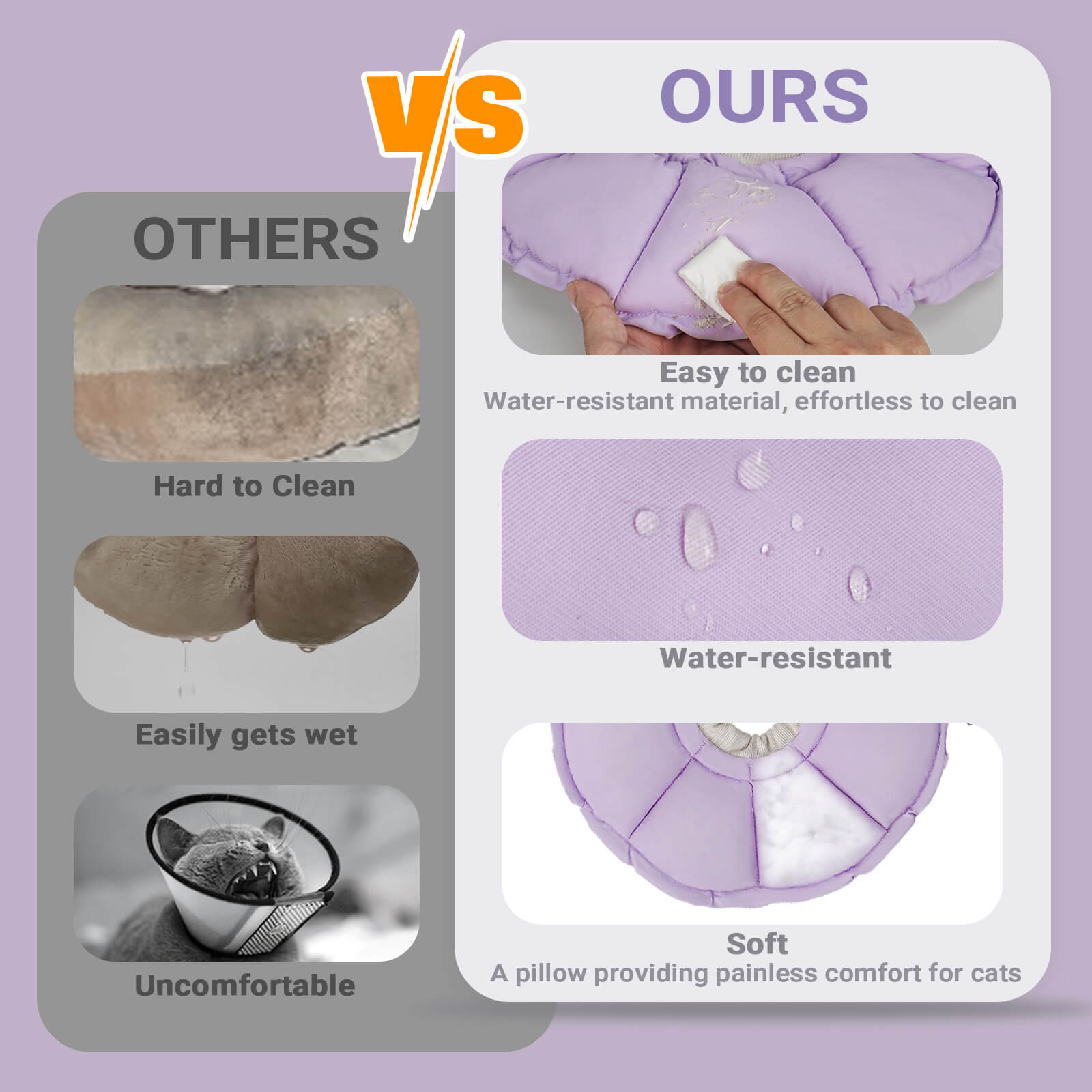 Waterproof cat cone3-Supet