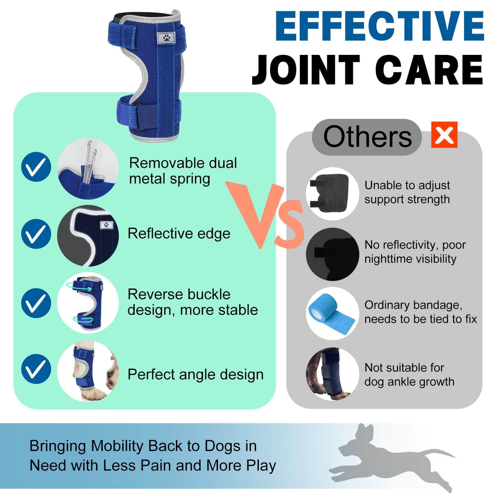 Dog Front Leg Brace5-Supet