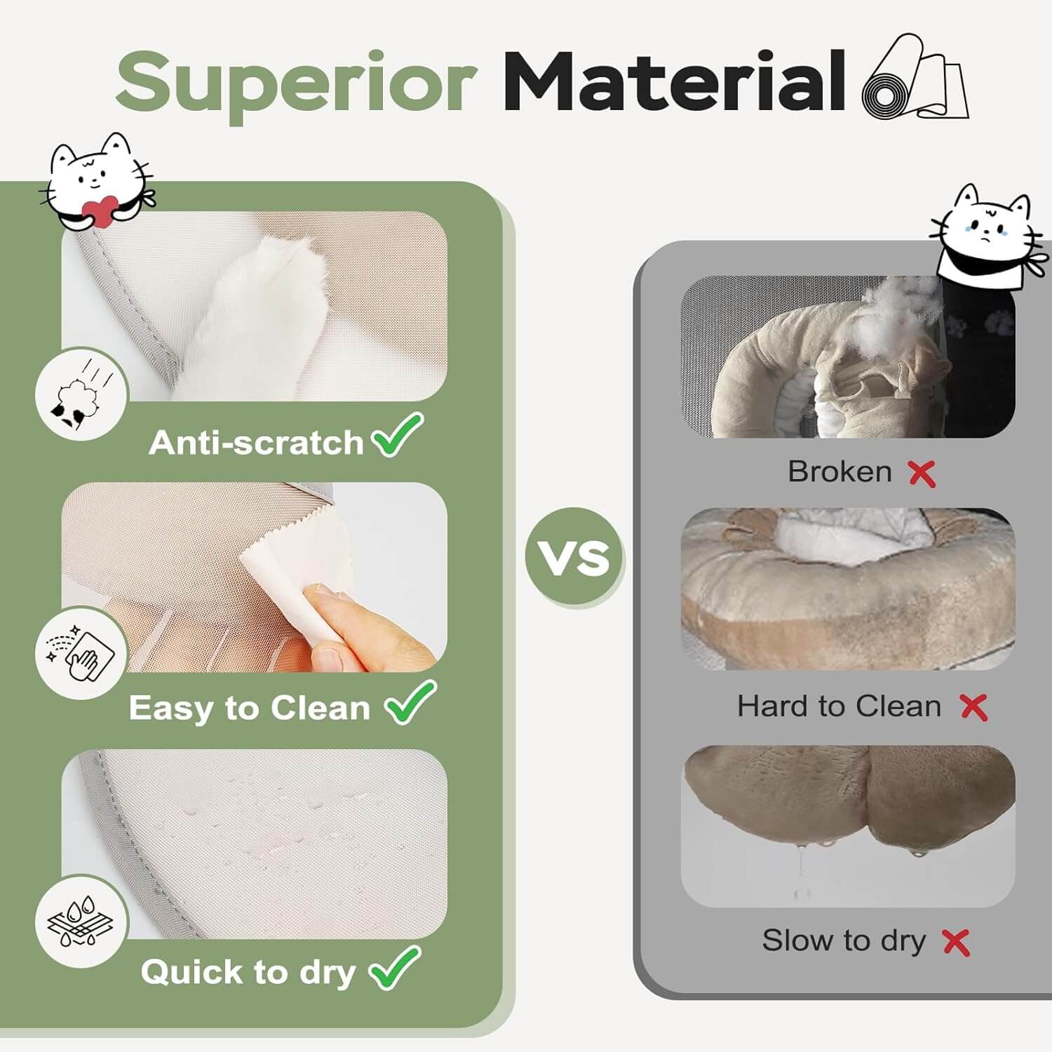 Waterproof Mesh Cat Cone5-supet